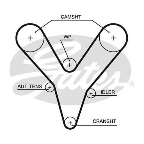 Timing Belt Gates T327 for MG MG ZT Sedan 190 2.5 Petrol 25 K4F