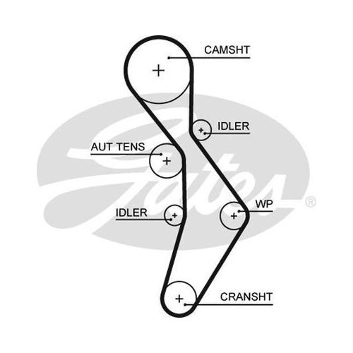 Timing Belt Gates T334 for Audi A3 8P1 Hatchback FSI 2.0 Petrol BLR