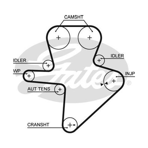 Timing Belt Gates T336 For JEEP CHEROKEE LDV V80