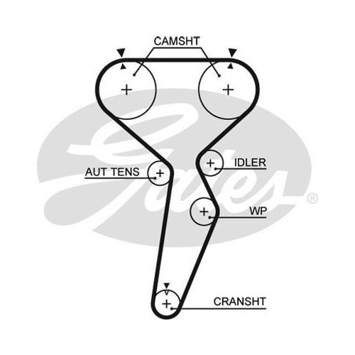 Timing Belt Gates T609