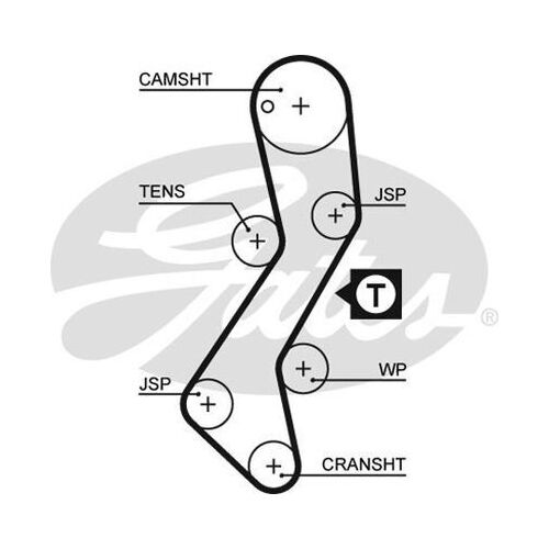 Timing Belt Gates T708