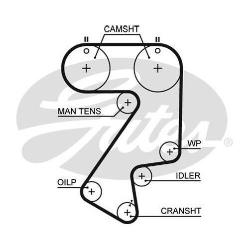 Timing Belt Gates T777 For Toyota Caldina Celica MR 2