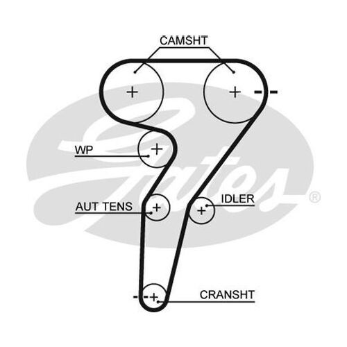 Timing Belt Gates T791 For ALFA ROMEO 147 156 GT GTV SPIDER