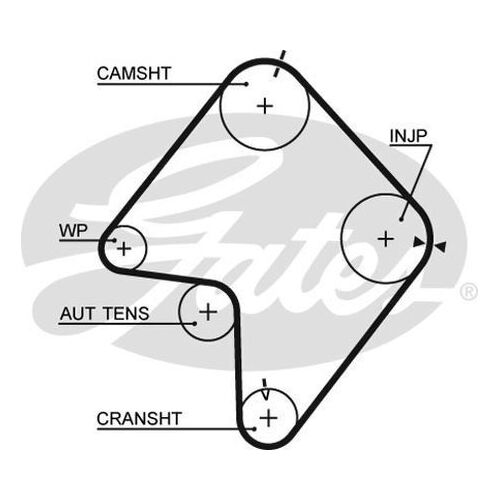 Timing Belt Gates T863