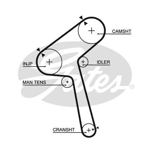 Timing Belt Gates T883