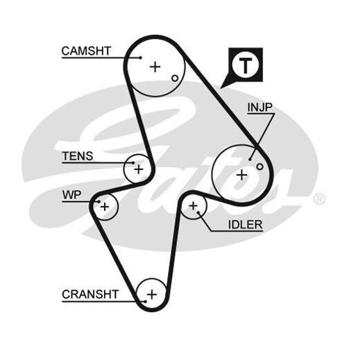 Timing Belt Gates T916