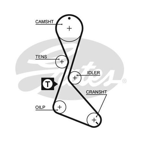 Timing Belt Gates T995