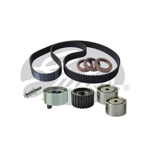 PowerGrip�� Kit